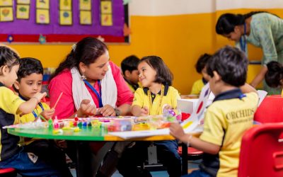 Parents Tigres ou Papillons : Quelle Est la Meilleure Approche pour l’Éducation des Enfants ?
